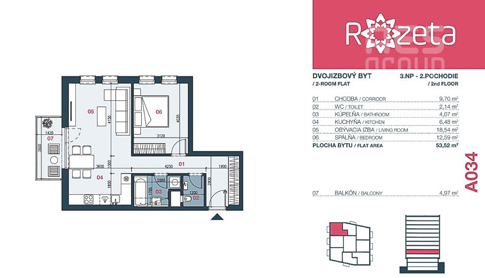 PRENÁJOM, novostavba, zariadený 2 izbový byt s balkónom, ROZETA , BA - Ružinov
