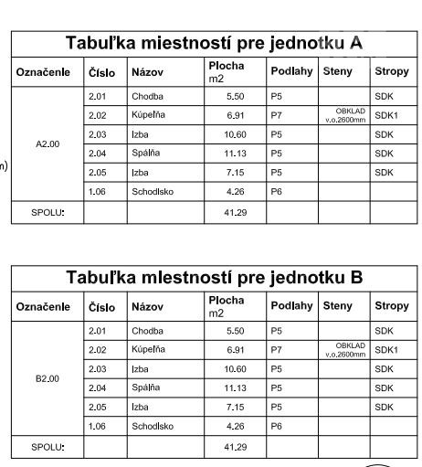 PREDAJ, 4 izbový mezonetový dom v dvojdome v top štandarde, lokalita Nová Alej Martina Benku, Kostolište.