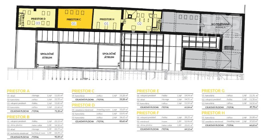PRENÁJOM, KALNCELÁRSKE PRIESTORY, ROĽNÍCKA – VAJNORY