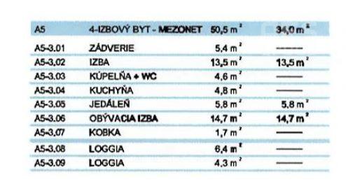 PREDAJ, 4-izbový mezonetový byt s veľkou terasou, ul. Cementárenská