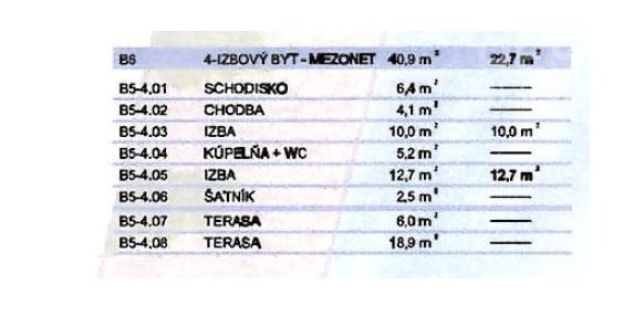 PREDAJ, 4-izbový mezonetový byt s veľkou terasou, ul. Cementárenská